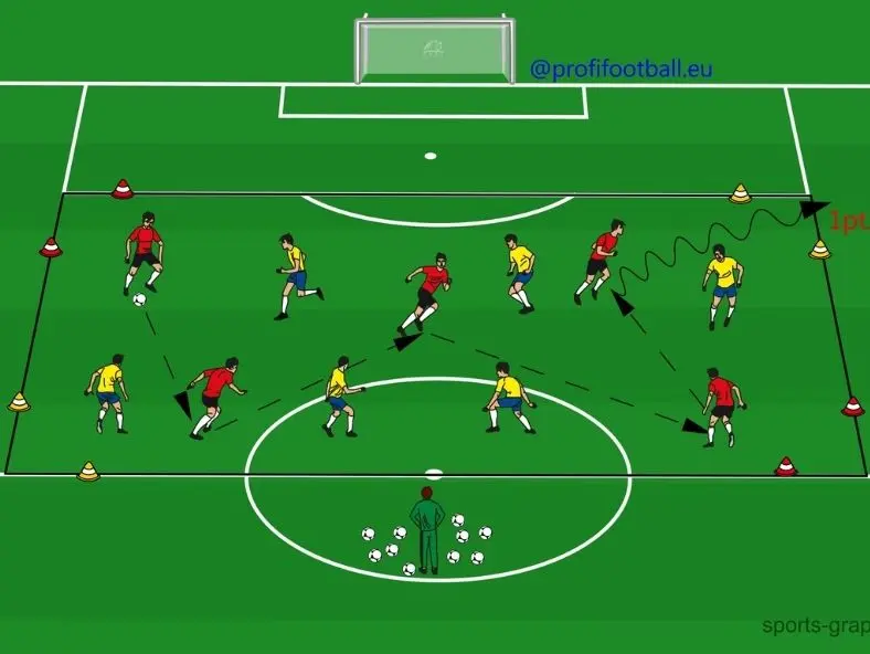 Futbalová prípravná hra 5 v 5