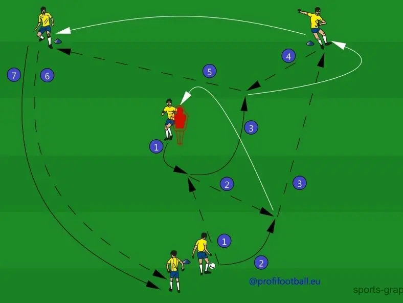 Prihrávková abeceda do tvaru Y