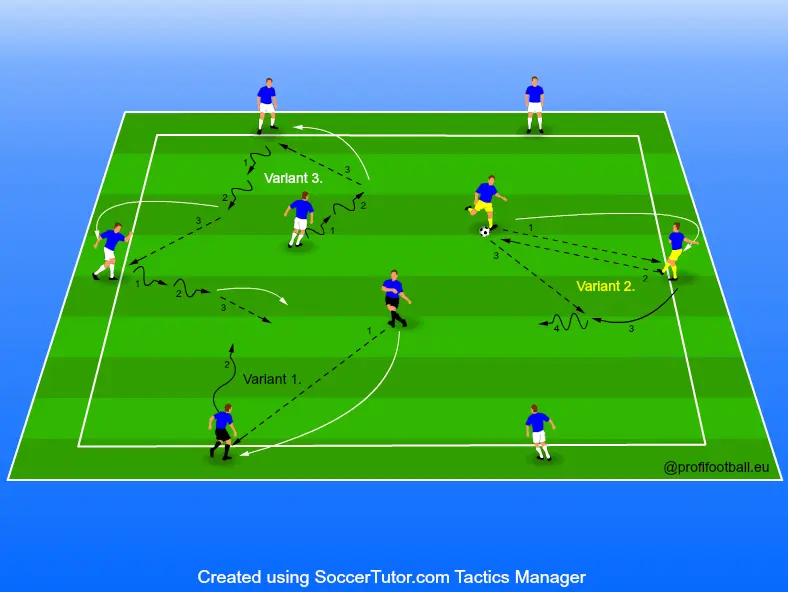 Rozcvička ve fotbale 3x jinak