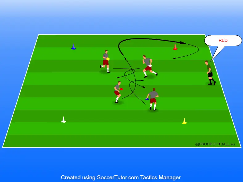 Striedanie mét z ruky do ruky v rozcvičení