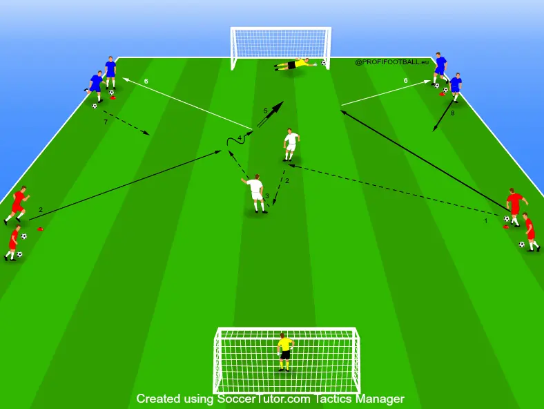 Zakončenie po krátkej medzihre dvoch neutrálnych hráčov