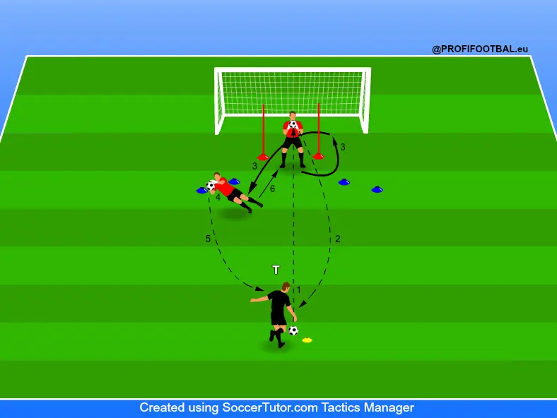 Chytanie vysokej lopty v páde po chytaní lopty v stoji s premiestnením sa okolo značky