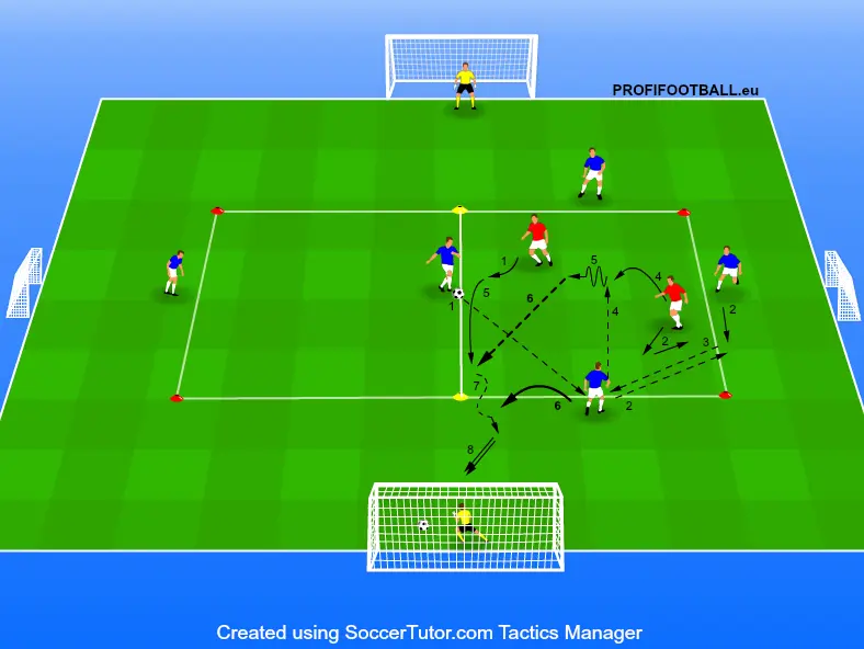 Rondo 5v2 na 2+2 brány