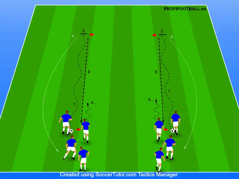 Zvedni míč, hackni a přihraj