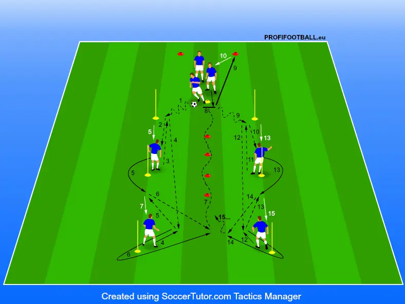 Přejezd kyvadla s překážkami