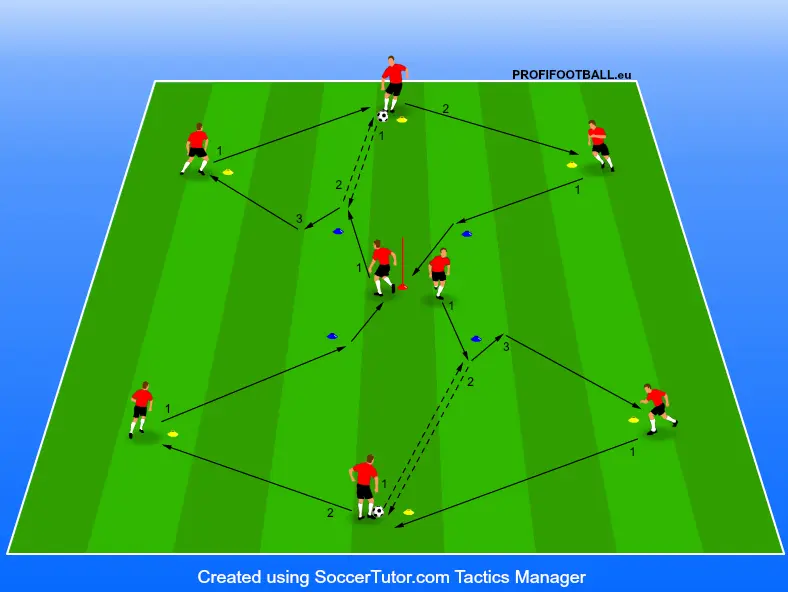 Tímové rozcvičenie so spoločným časovaním behu a prihrávky