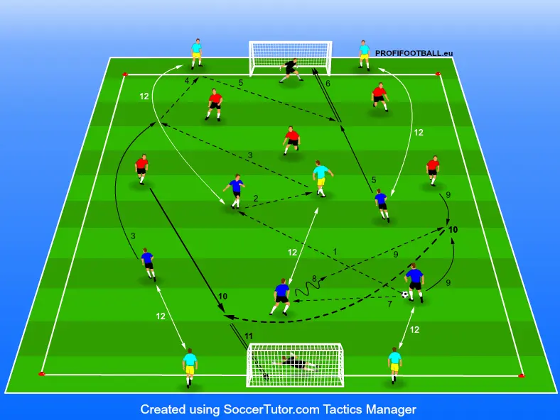 Stredná prípravná hra 6v6 + 5