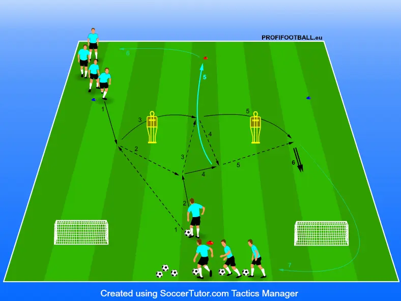 Rozcvička v tempu s asistovanými přihrávkami