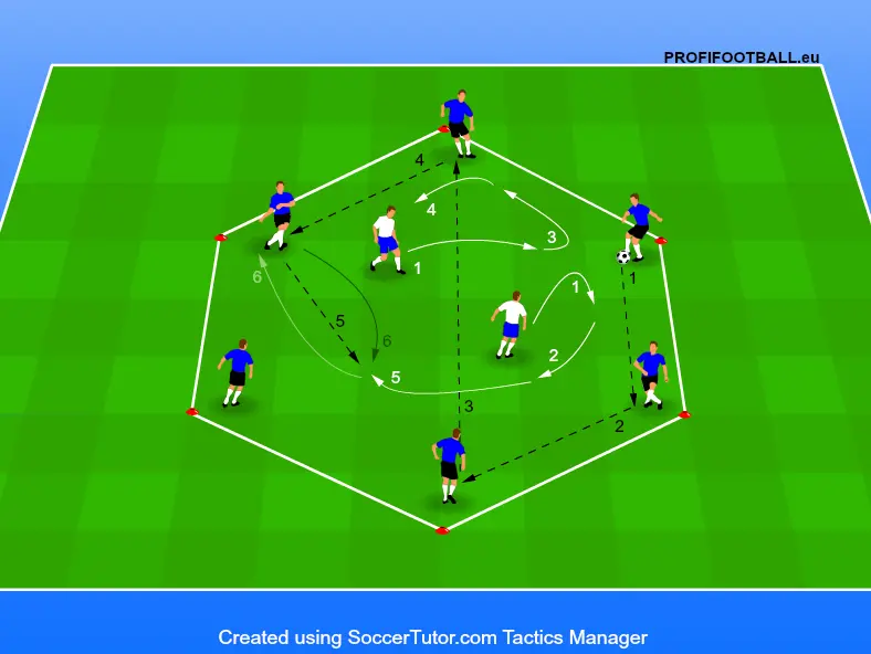 Šesťuholníkové rondo