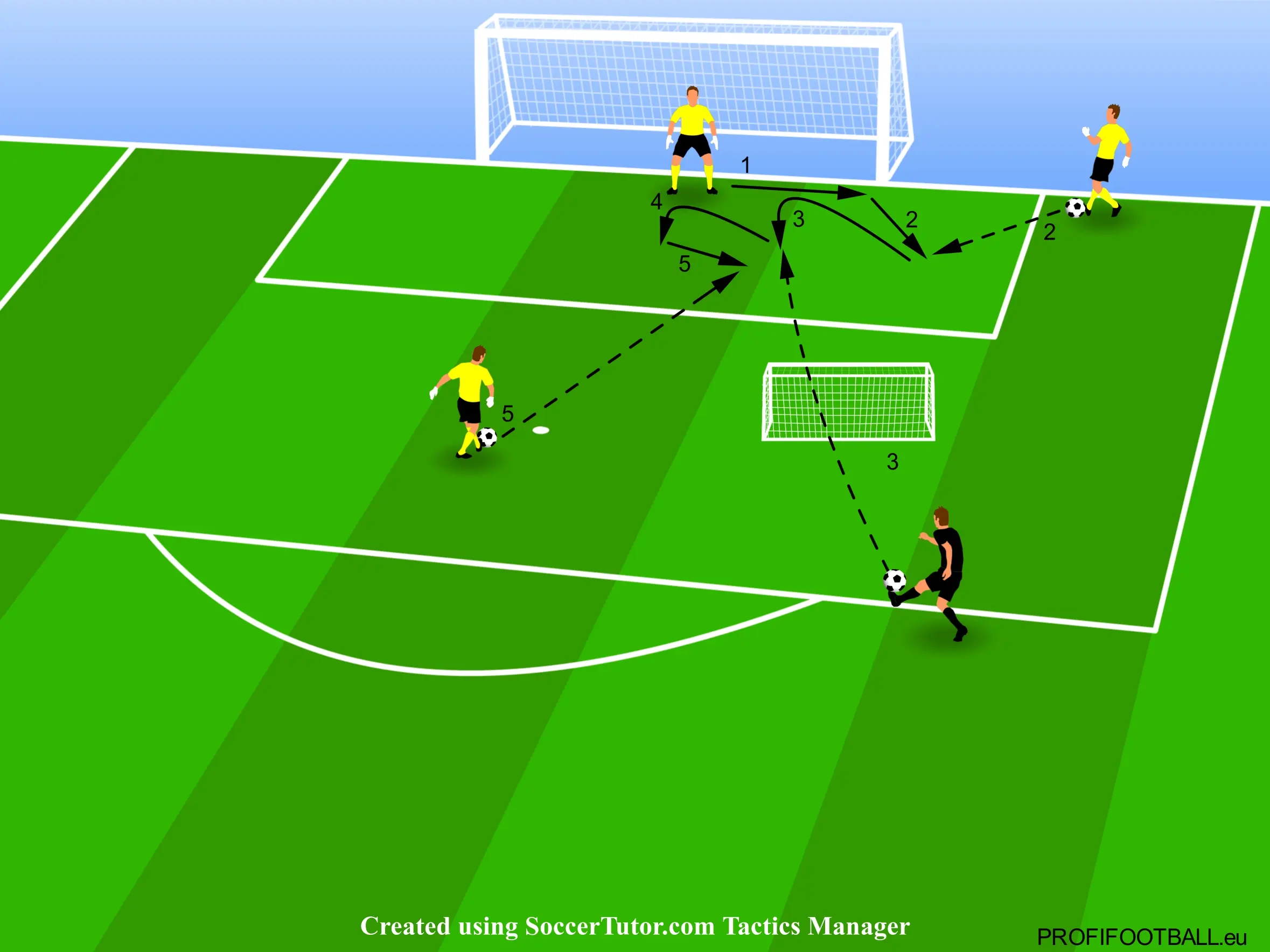 Chytání při pádu z hrazení, stání za hrazením a při pádu do brankového prostoru.