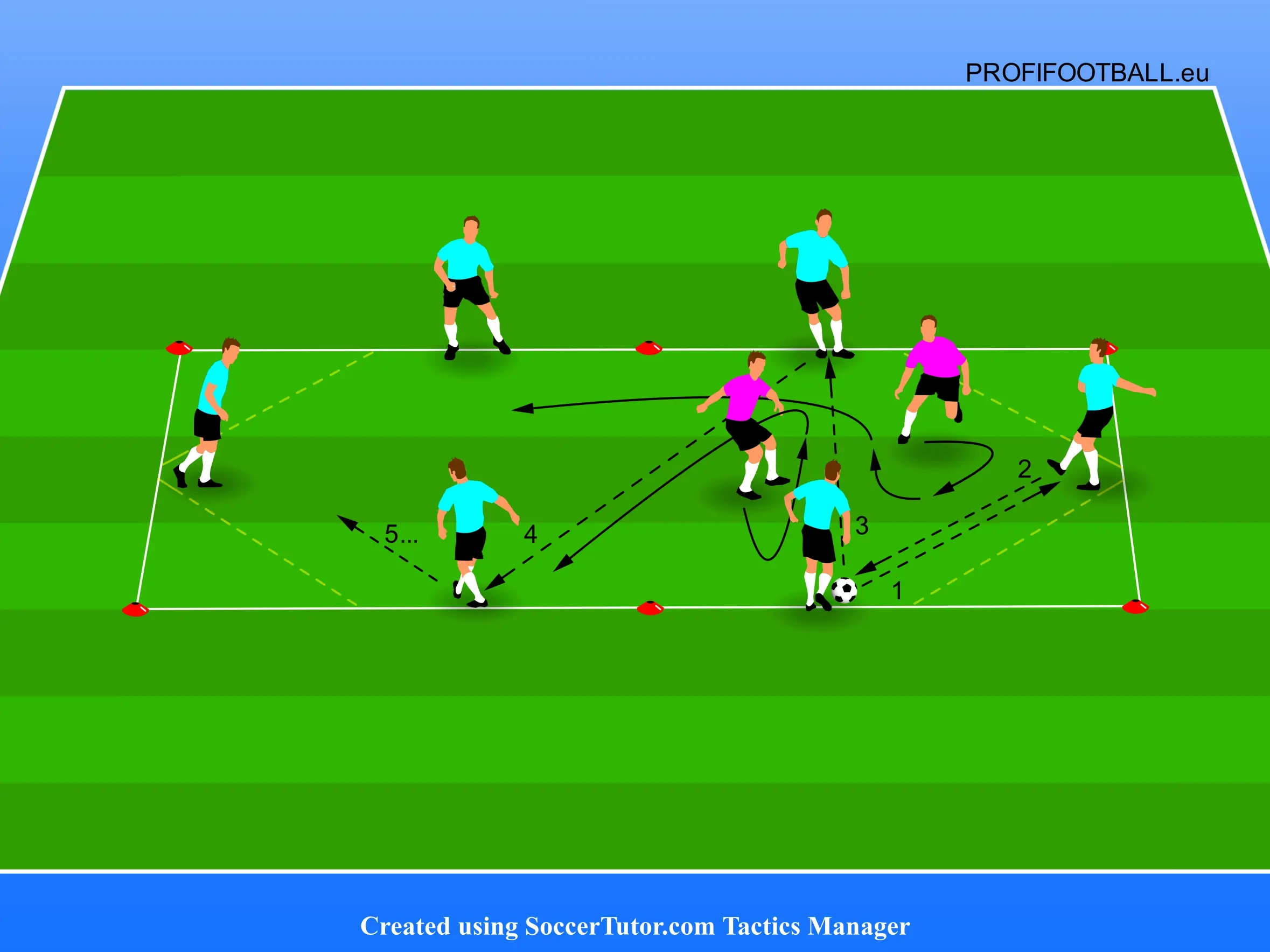 Rondo 6v2 v obdĺžniku s mikrosituáciou do trojuholníka