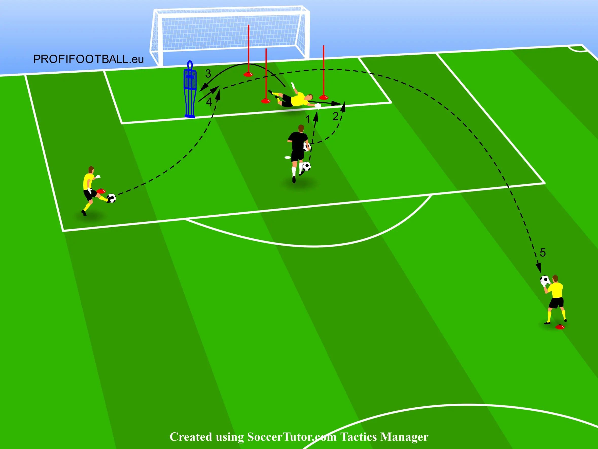 Chytání v pádu s úkolem postavit se nad překážku po přemístění a následné nastavení útoku na přesnost.