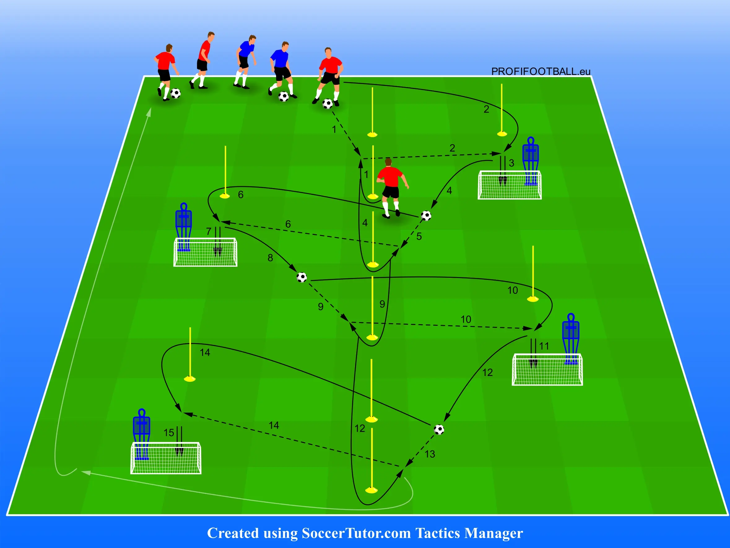 Dynamika při změně těžiště míče s pomocí spoluhráče