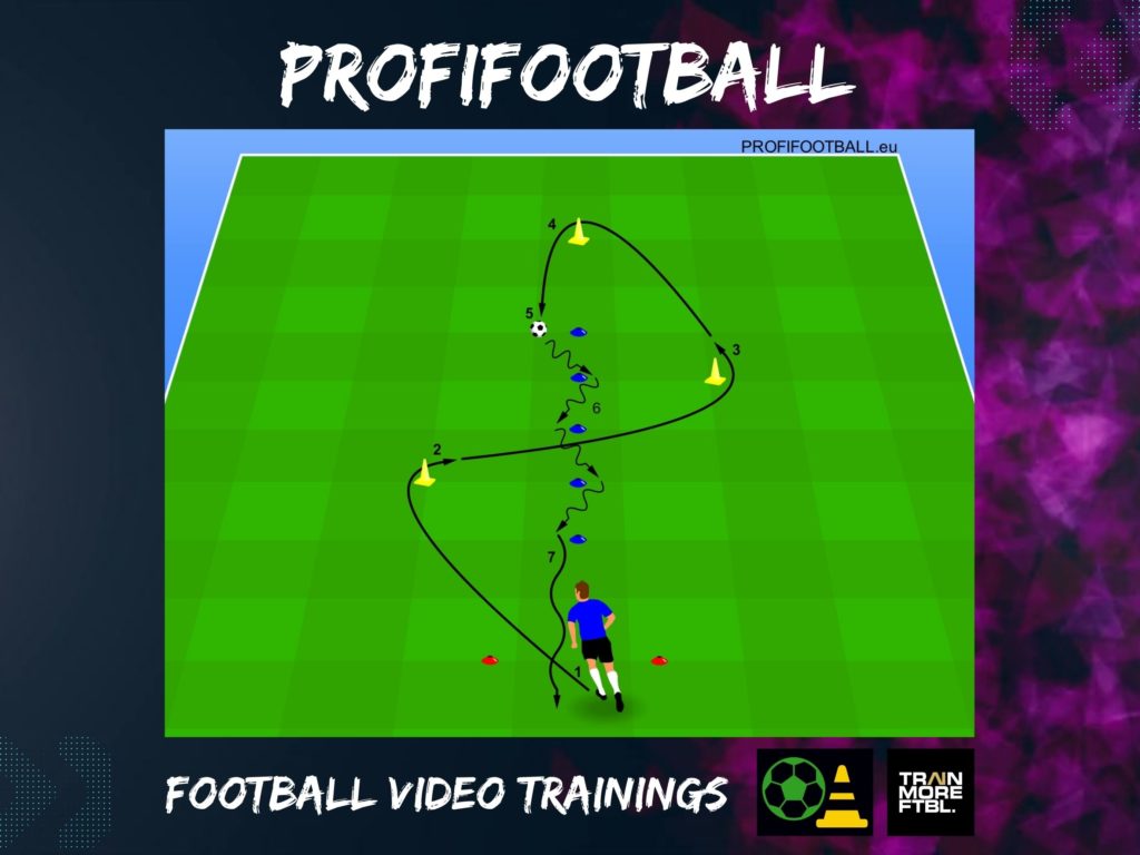 Diagonalne 3 Diagonálne behy do slalomu s futbalovou loptou - PROFIFOOTBALL