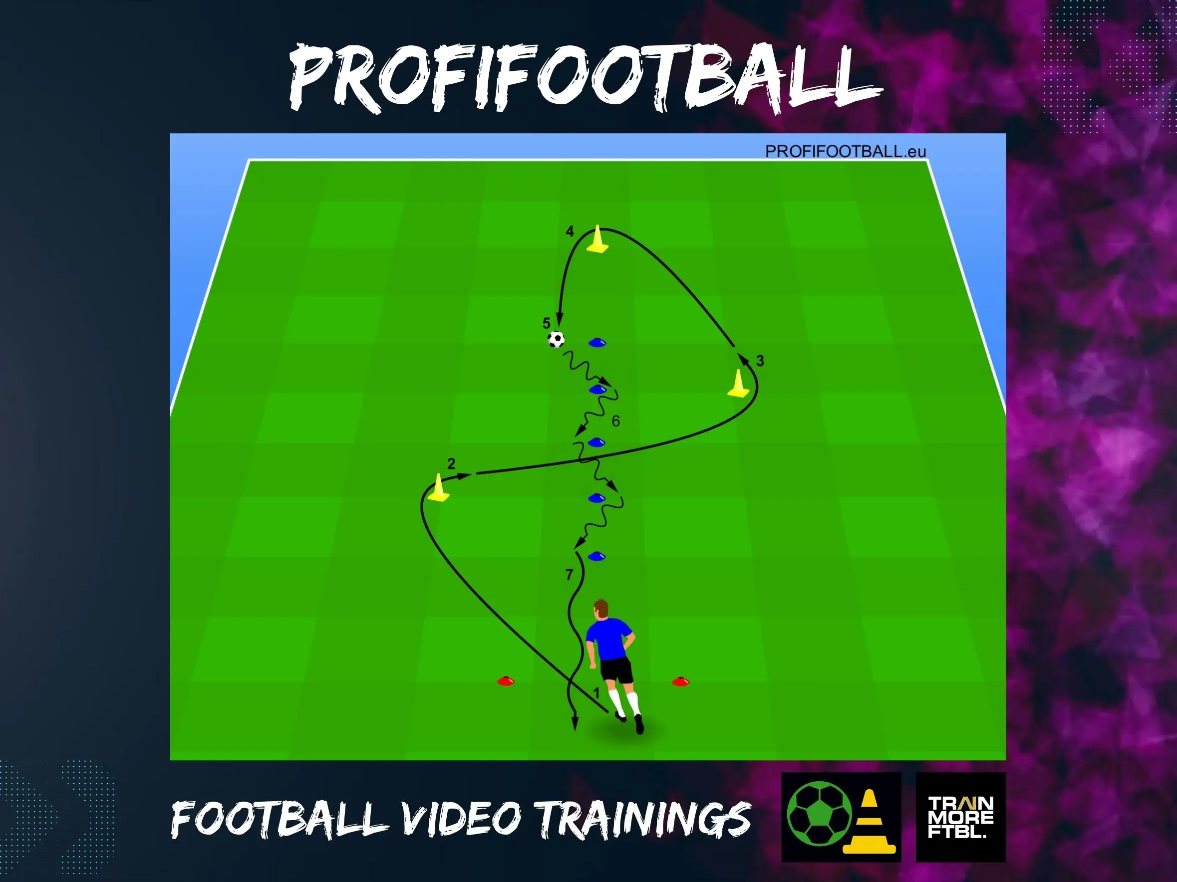 3 Diagonálne behy do slalomu s futbalovou loptou