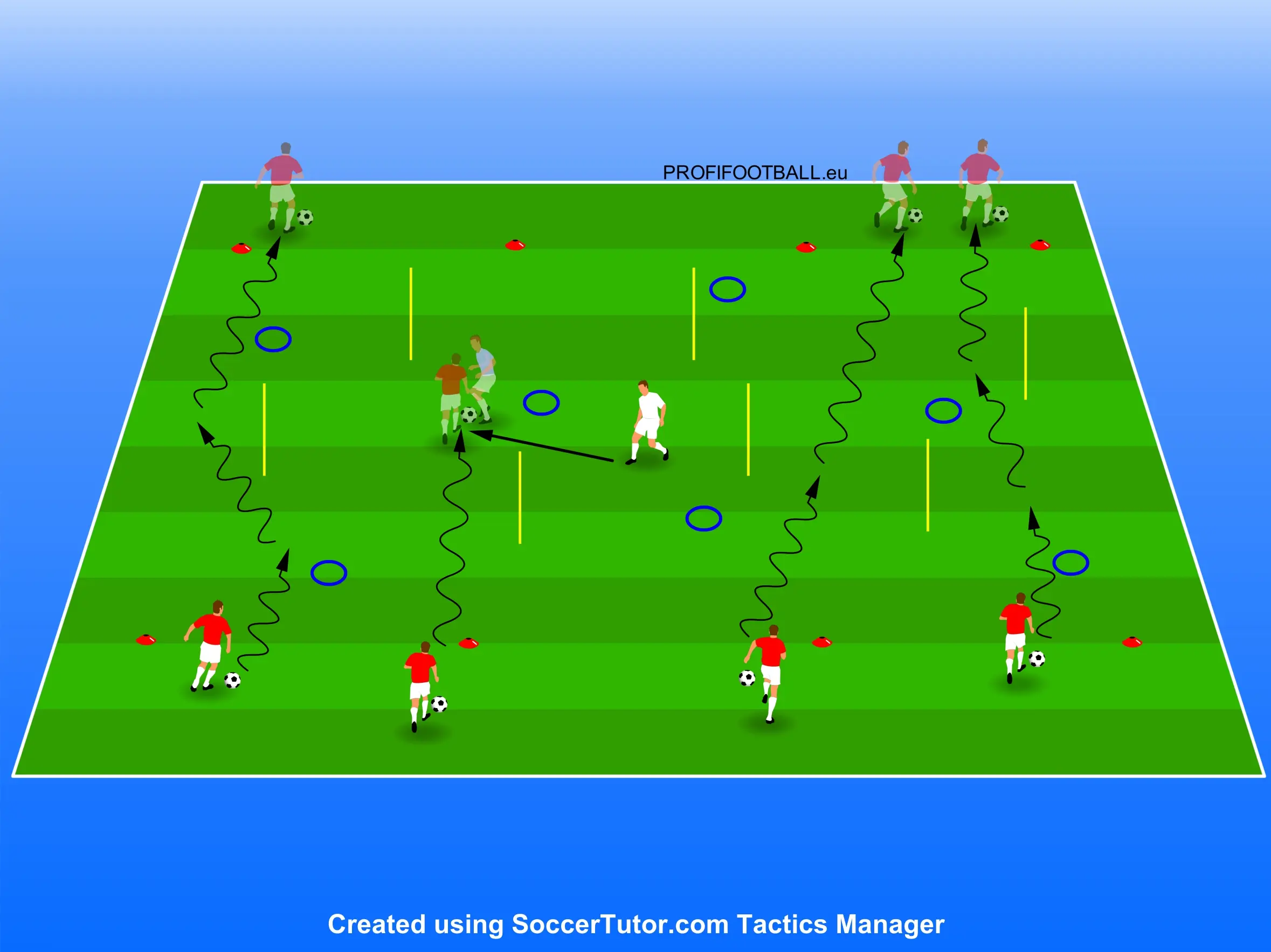 Vyhněte se stromu a studni