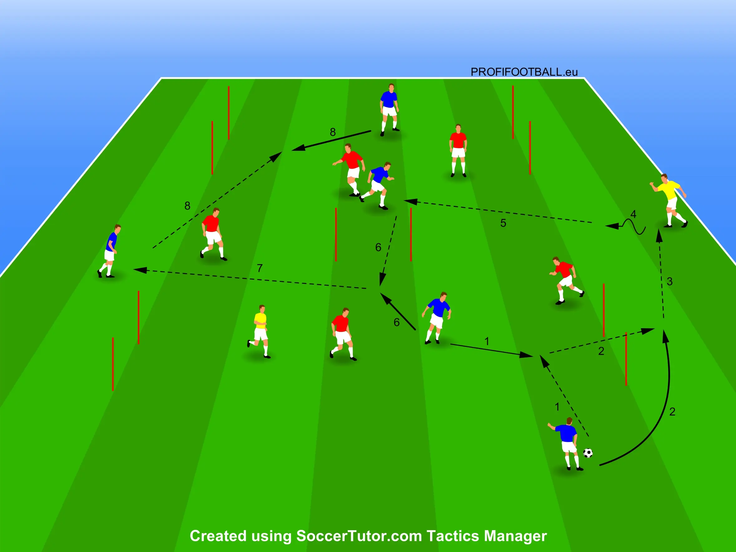 Zahrajte si fotbal s dvojicí neutrálních hráčů