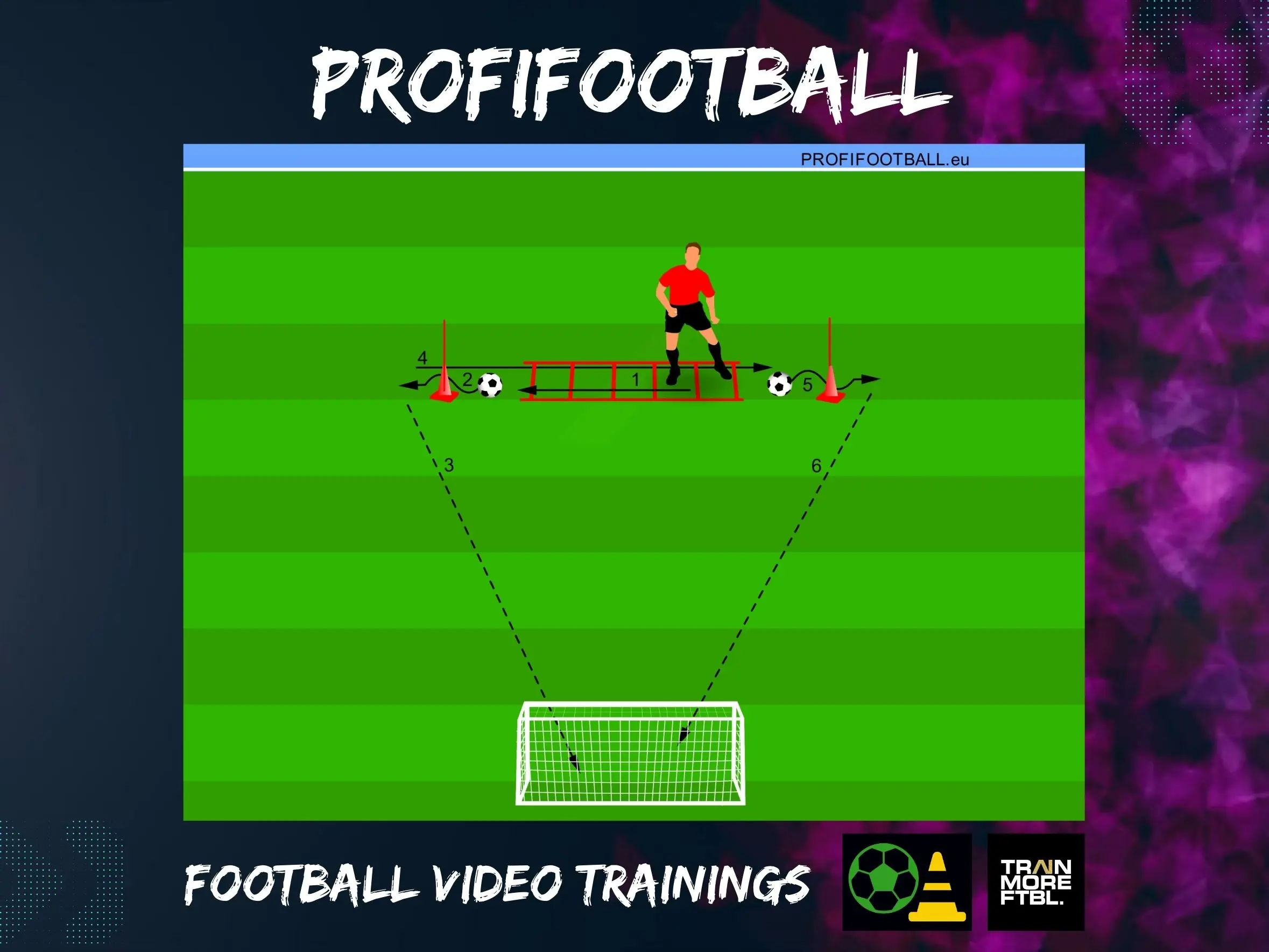 Frekvenční technika a přesnost v koncovce