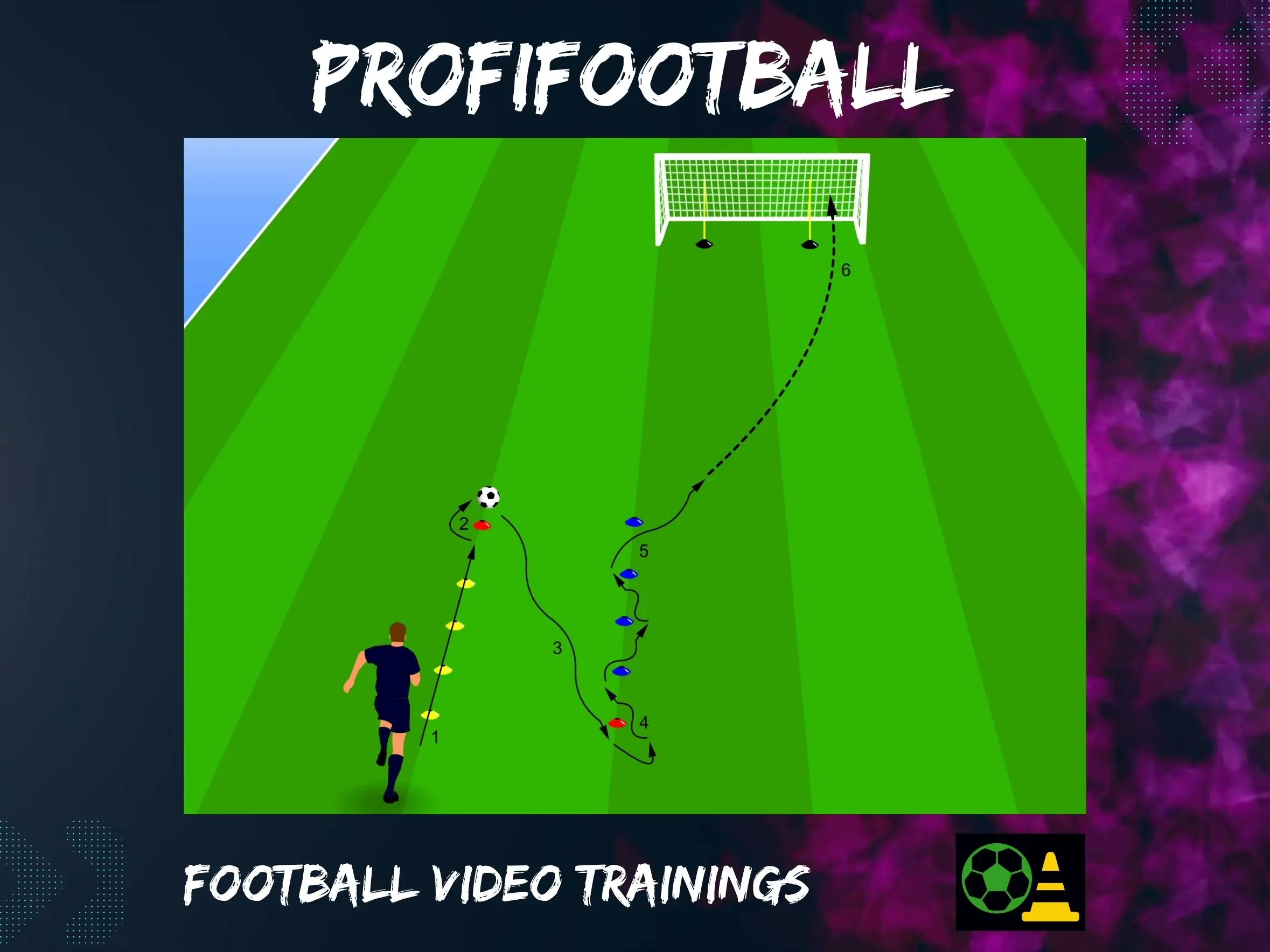 Koordinácia s vedením lopty a zakončením na presnosť