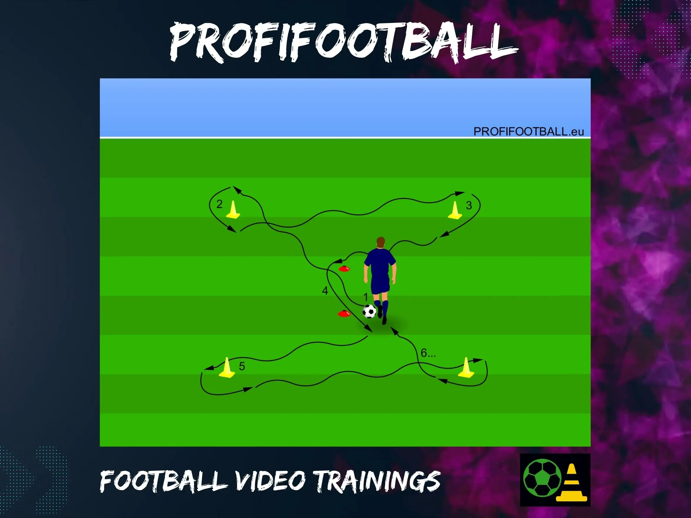 Malý a velký slalom ve čtverci