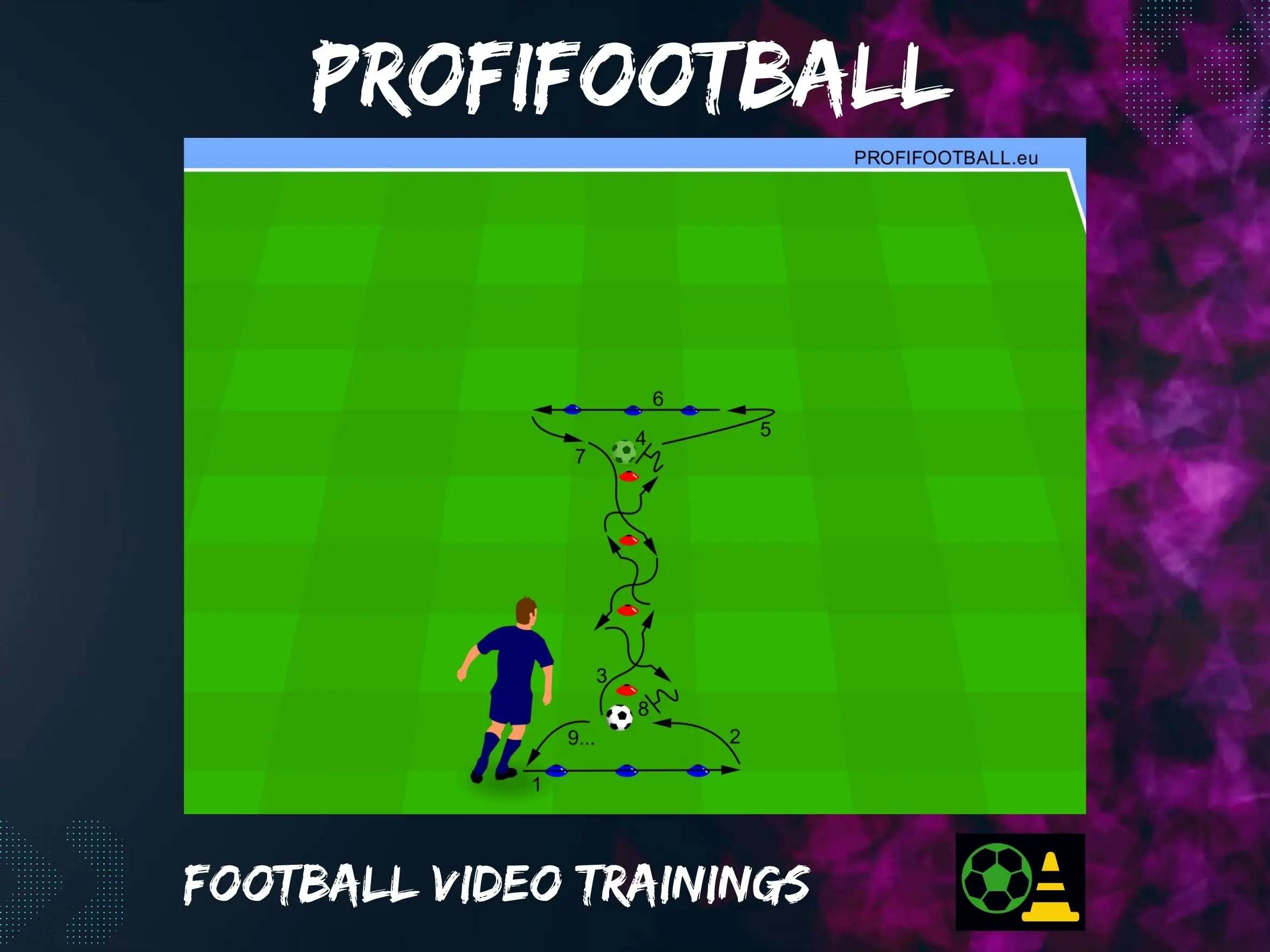 Opakovaná frekvencia so slalomom s loptou