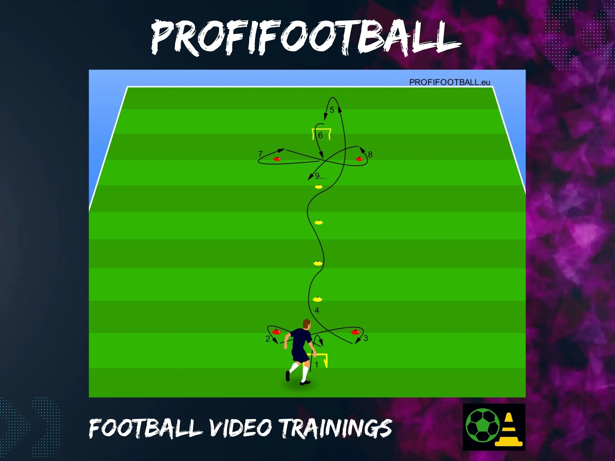 Skok cez prekážku s pokračovaním do frekvencie pohybu