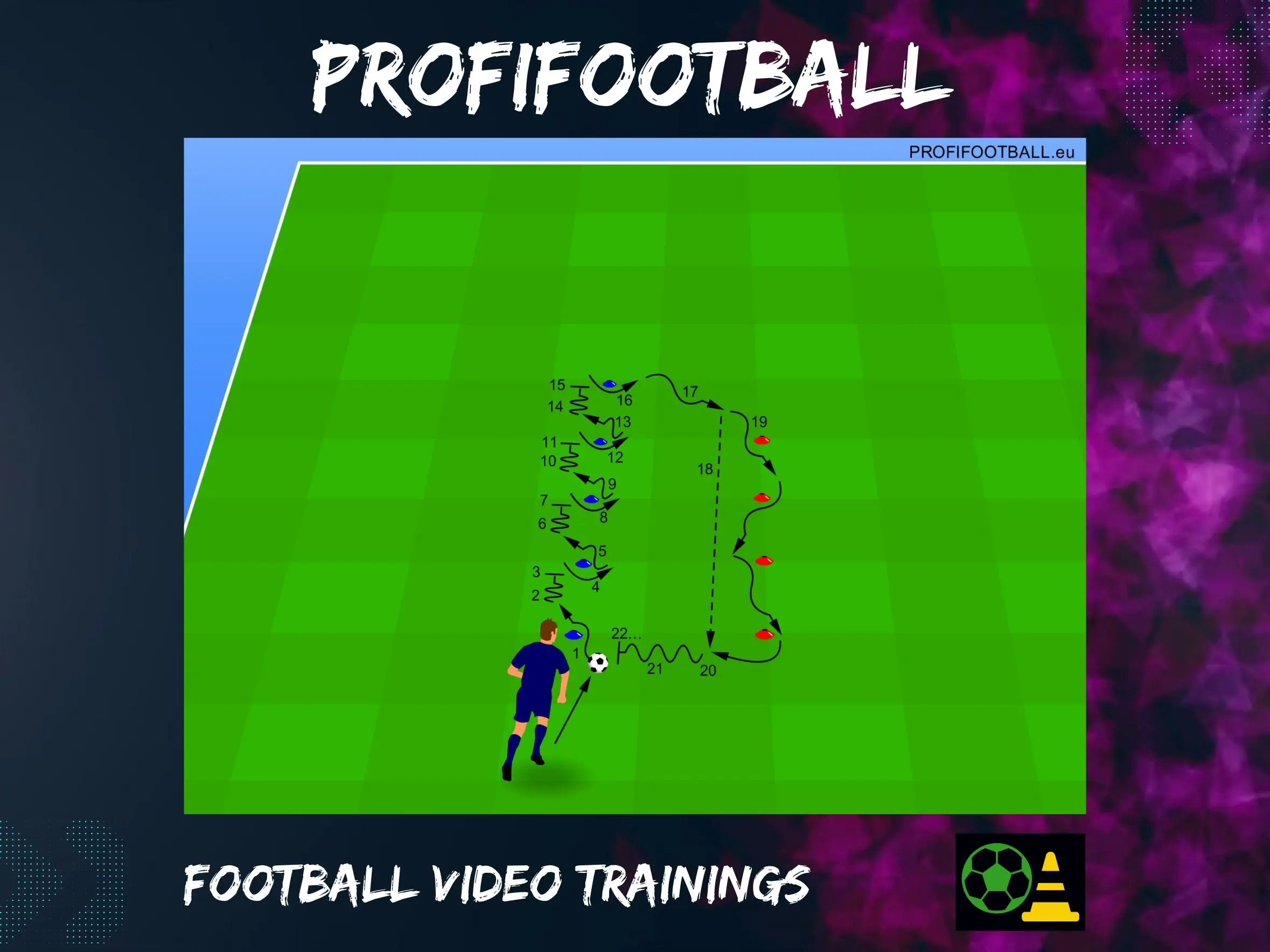 Slalom s míčem před měřeným průjezdem, po kterém následuje slalom bez míče