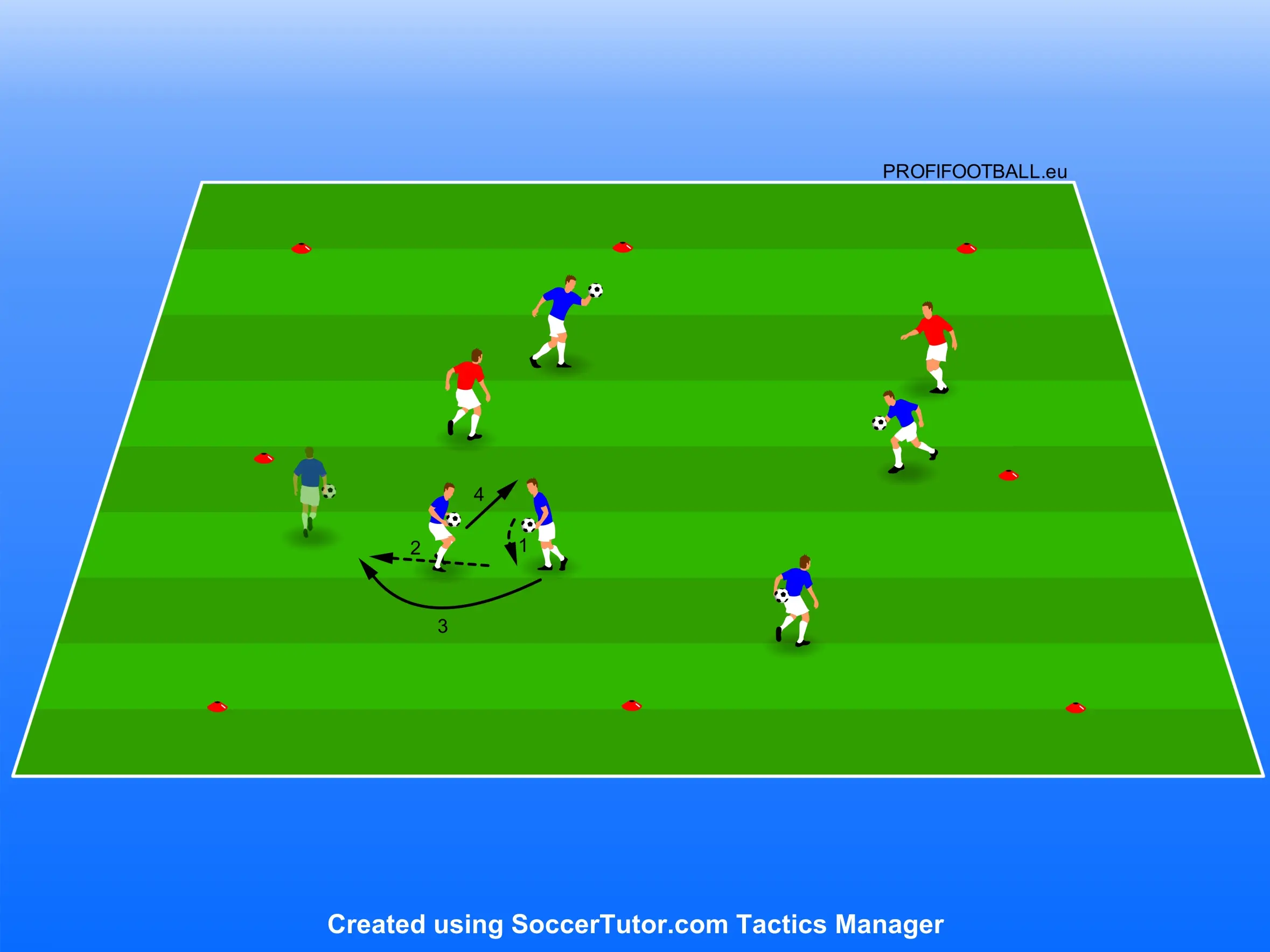 Pohybová hra s fotbalovým osvobozením zmrazeného hráče