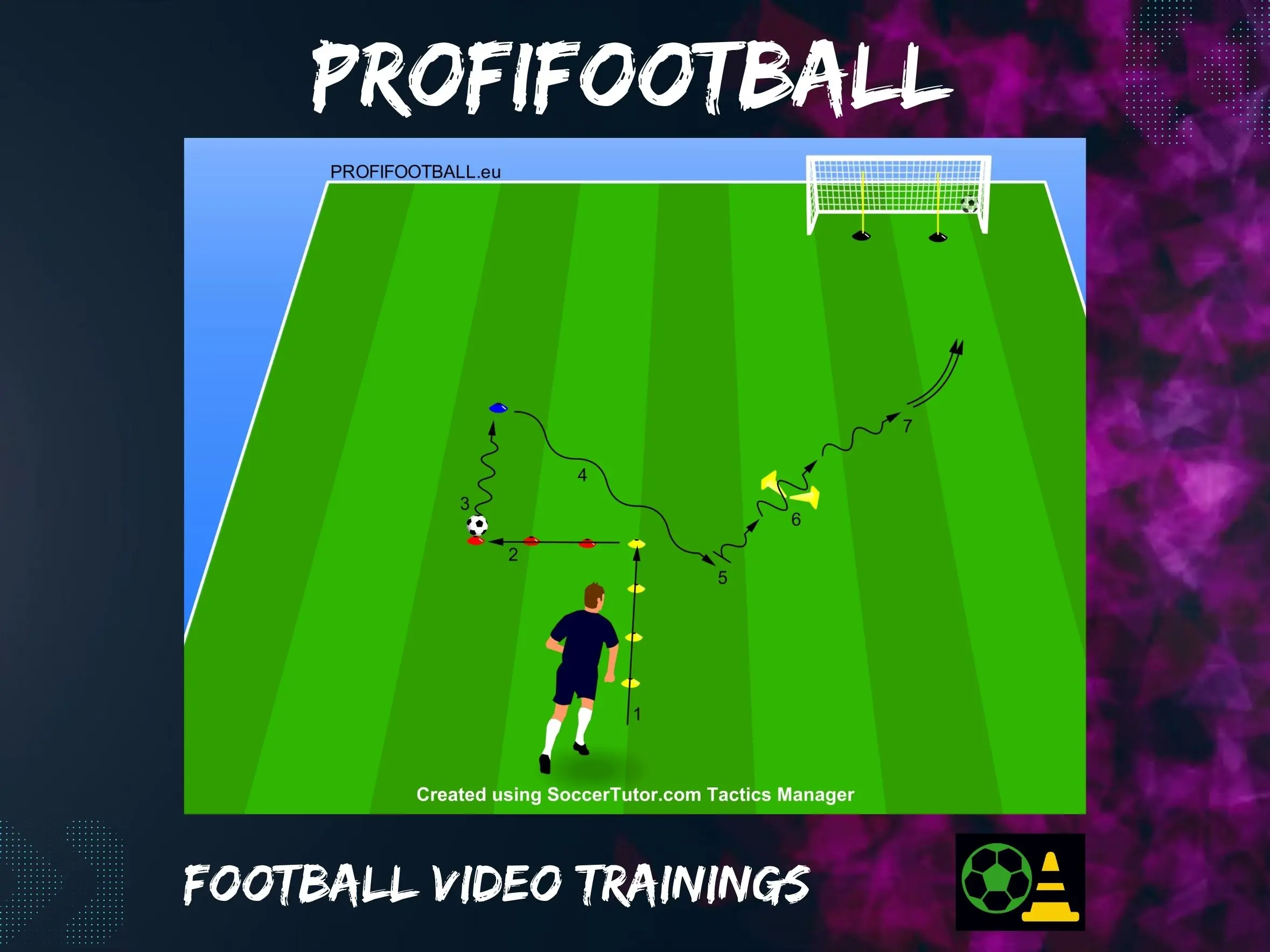 Kombinácie frekvence s loptovou technikou do zakončení na přesnost