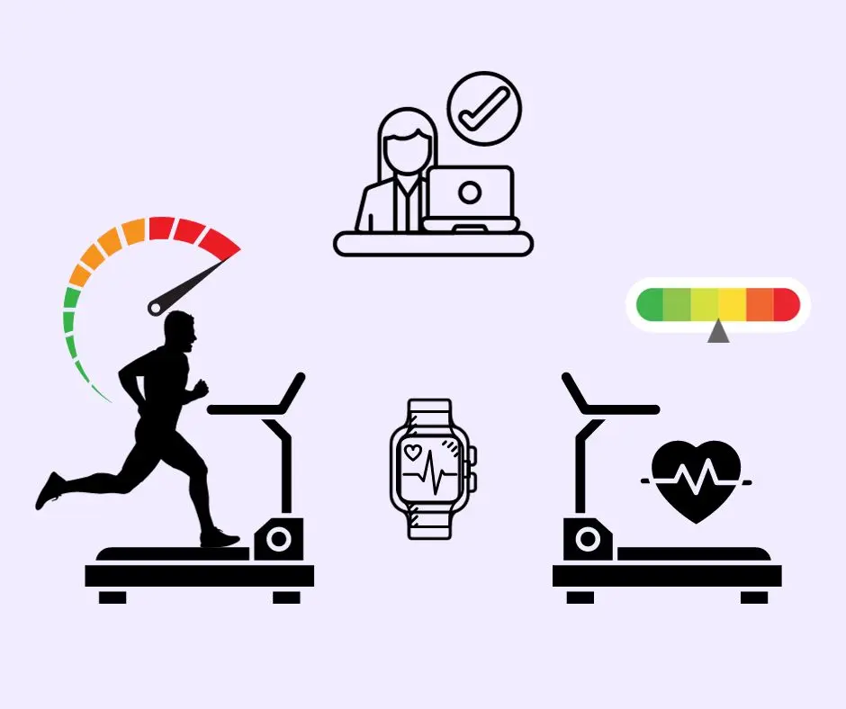 Vztah mezi intenzitou srdeční frekvence a spotřebou kyslíku
