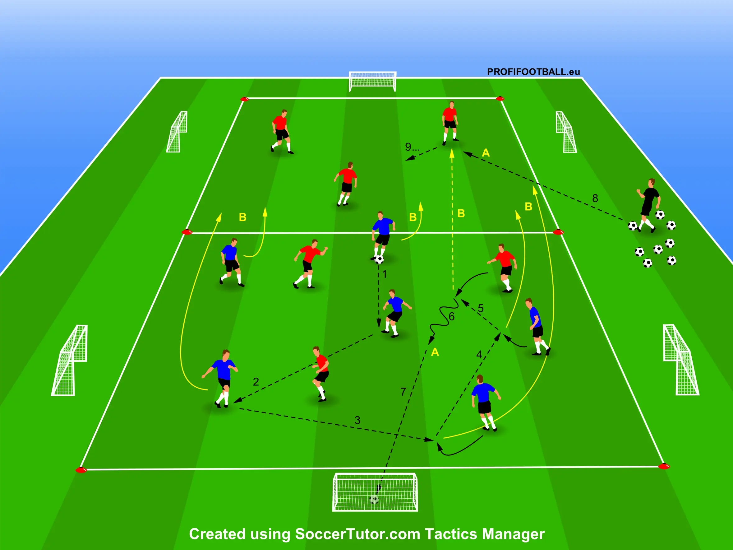 Rondo 6v3 na 2 zóny a 3 malé branky