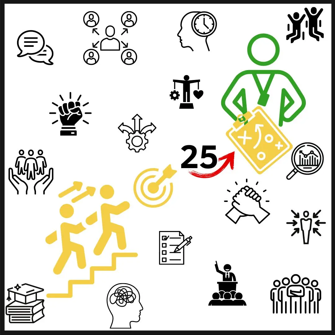 25 principů, které dovedou váš tým k úspěchu