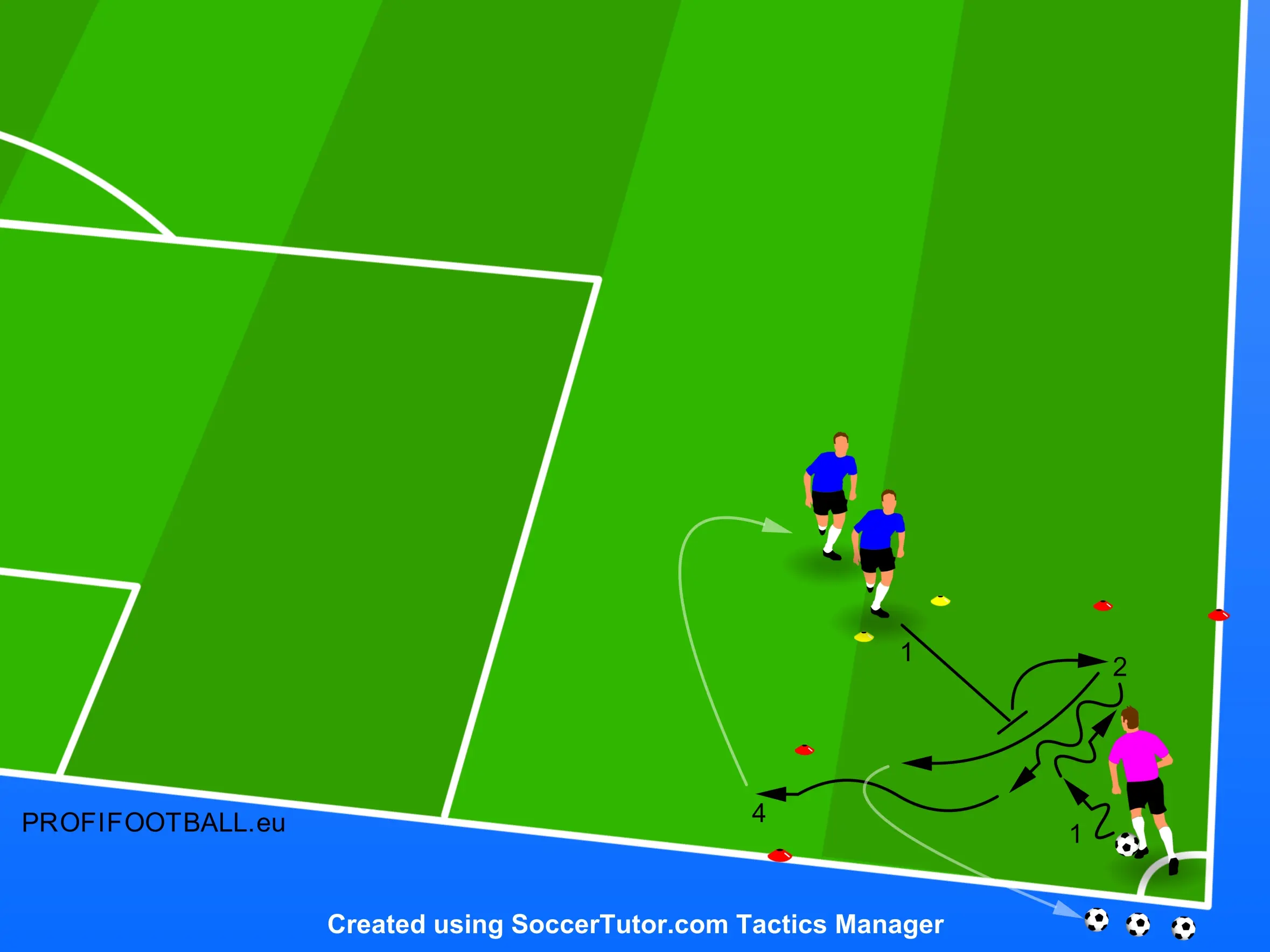 Situácia 1v1 s rýchlym rozhodovaním na 2 prechodné bránky