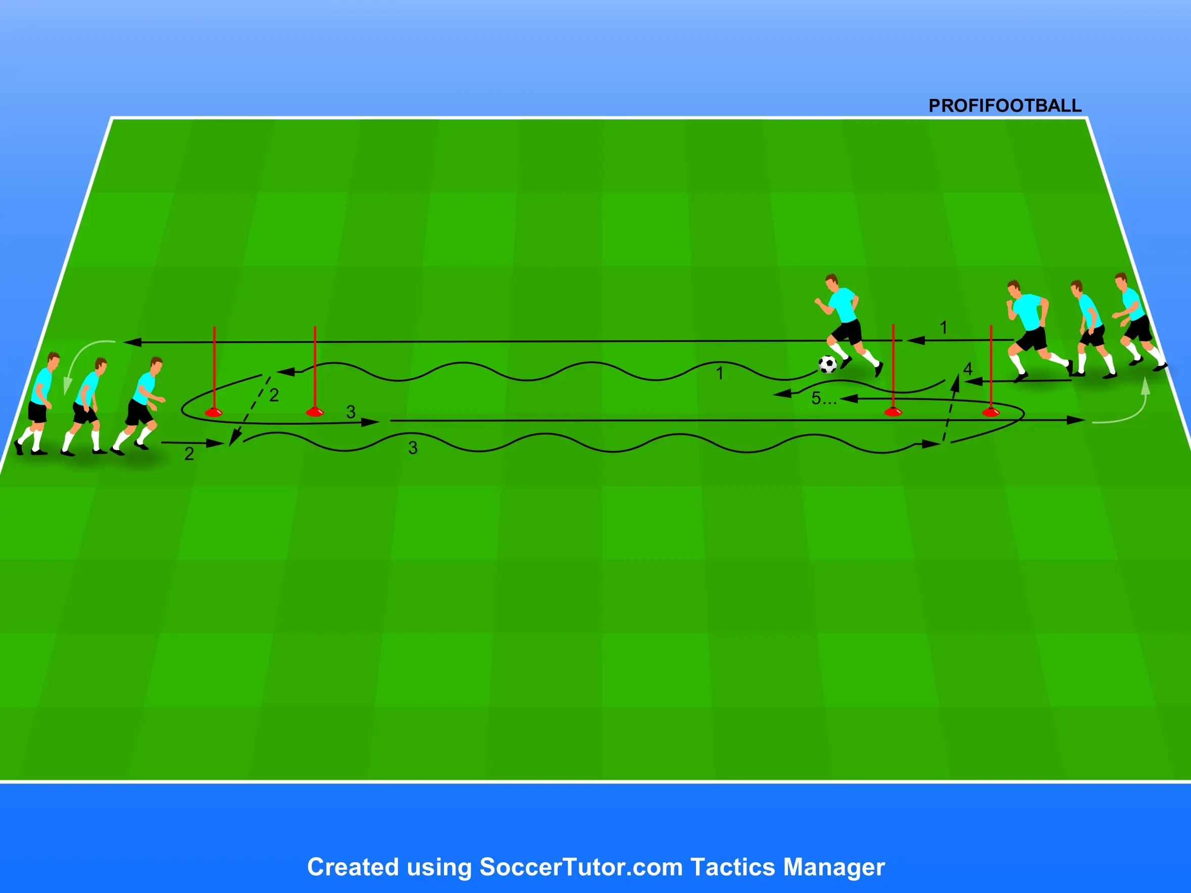 Sprinterský souboj dvojice fotbalistů