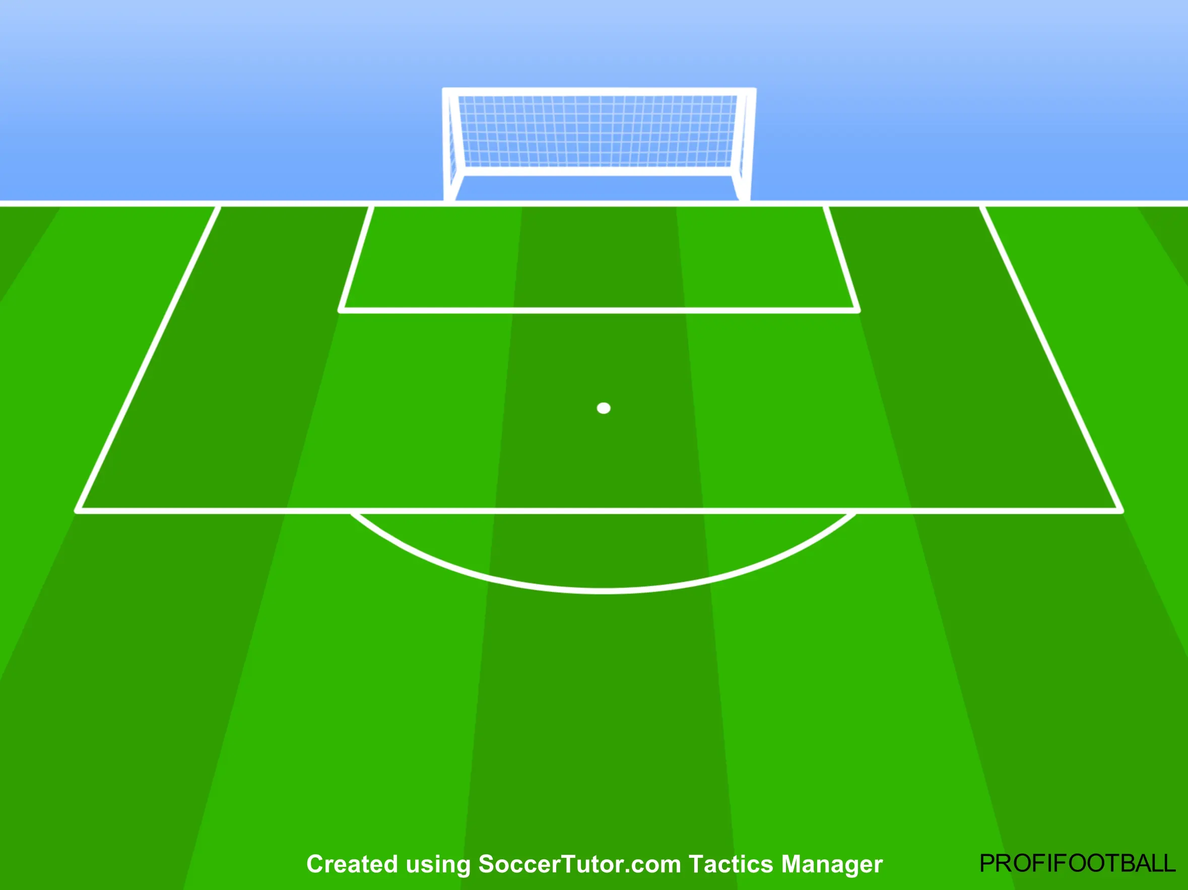 Brankářský trénink: