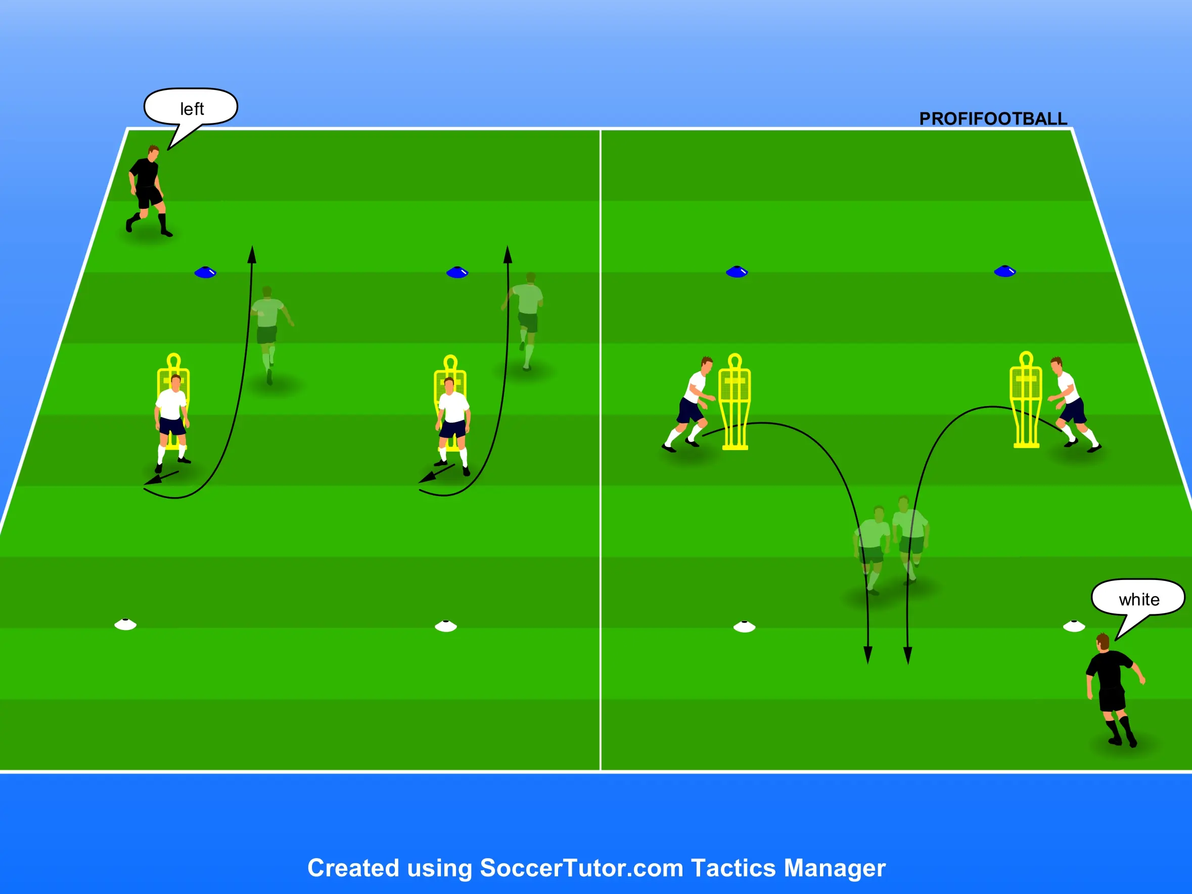 AFC Ajax Amsterdam – Trénink rychlosti