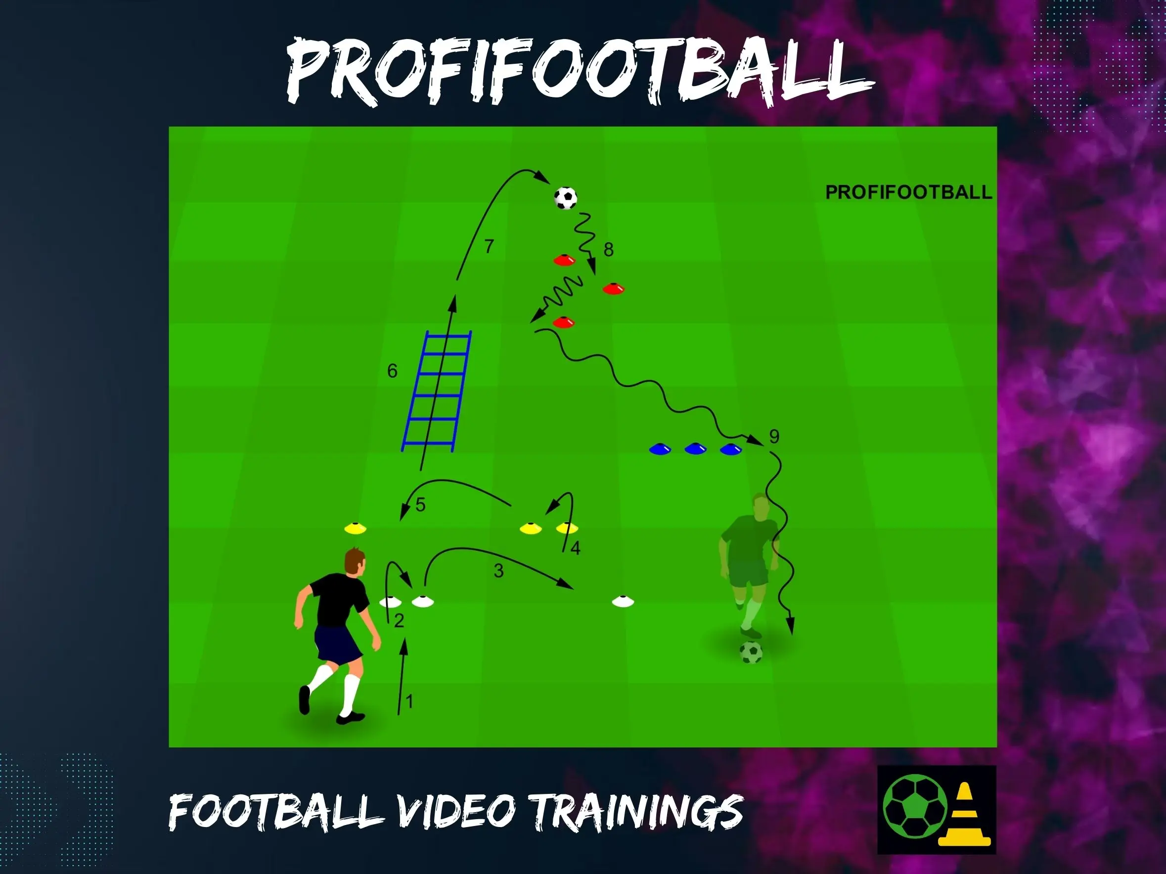 Odrazová síla s koordinací a vedením míče mezi překážkami