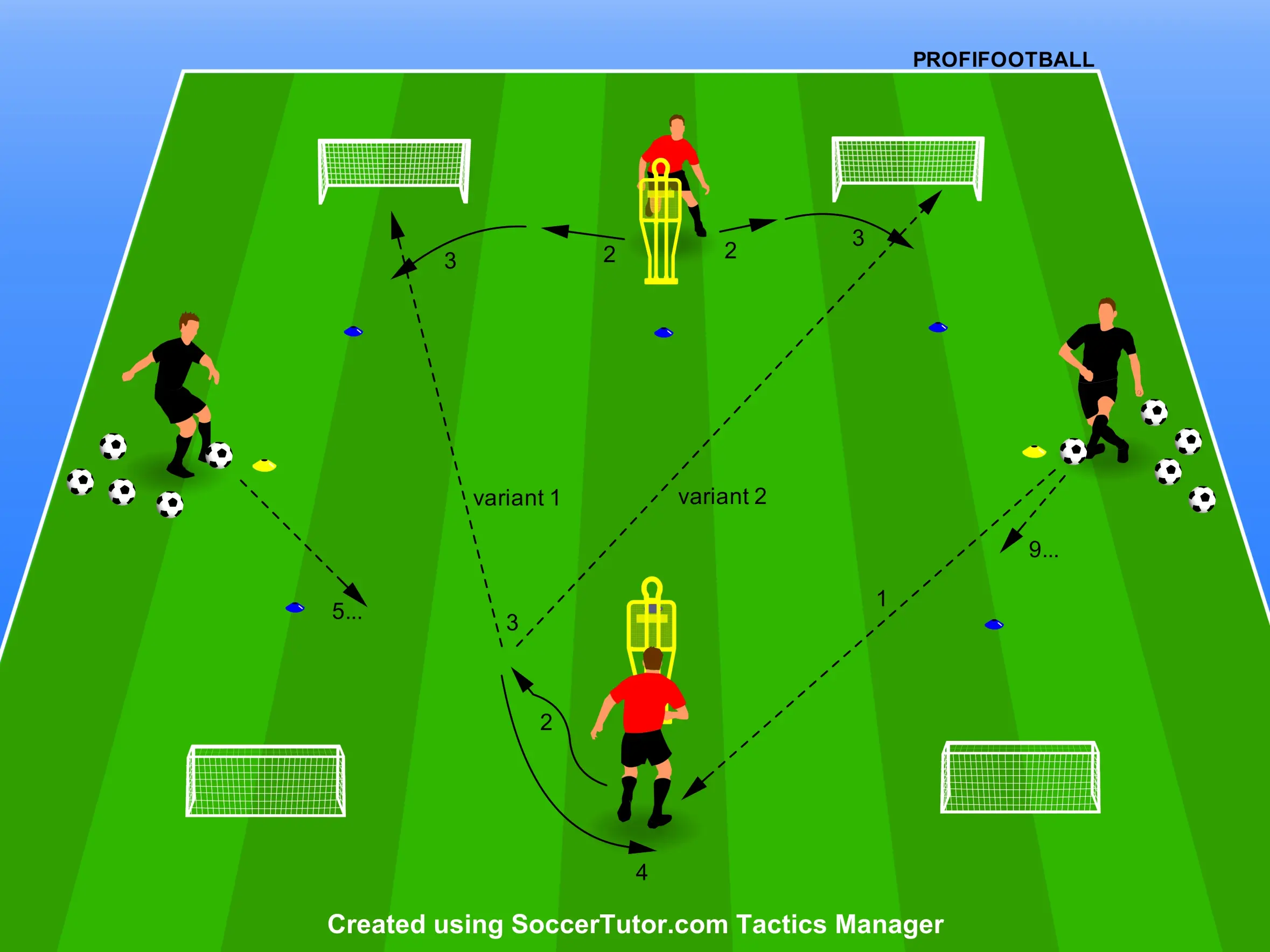 HC - Duel dvojíc v presnom zakončení a bránení mini bránky