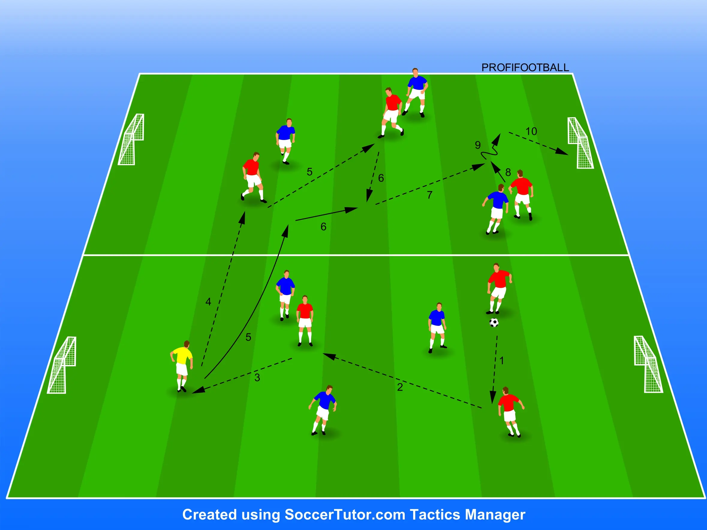 Hra 3v3 + neutrální hráč v zónách