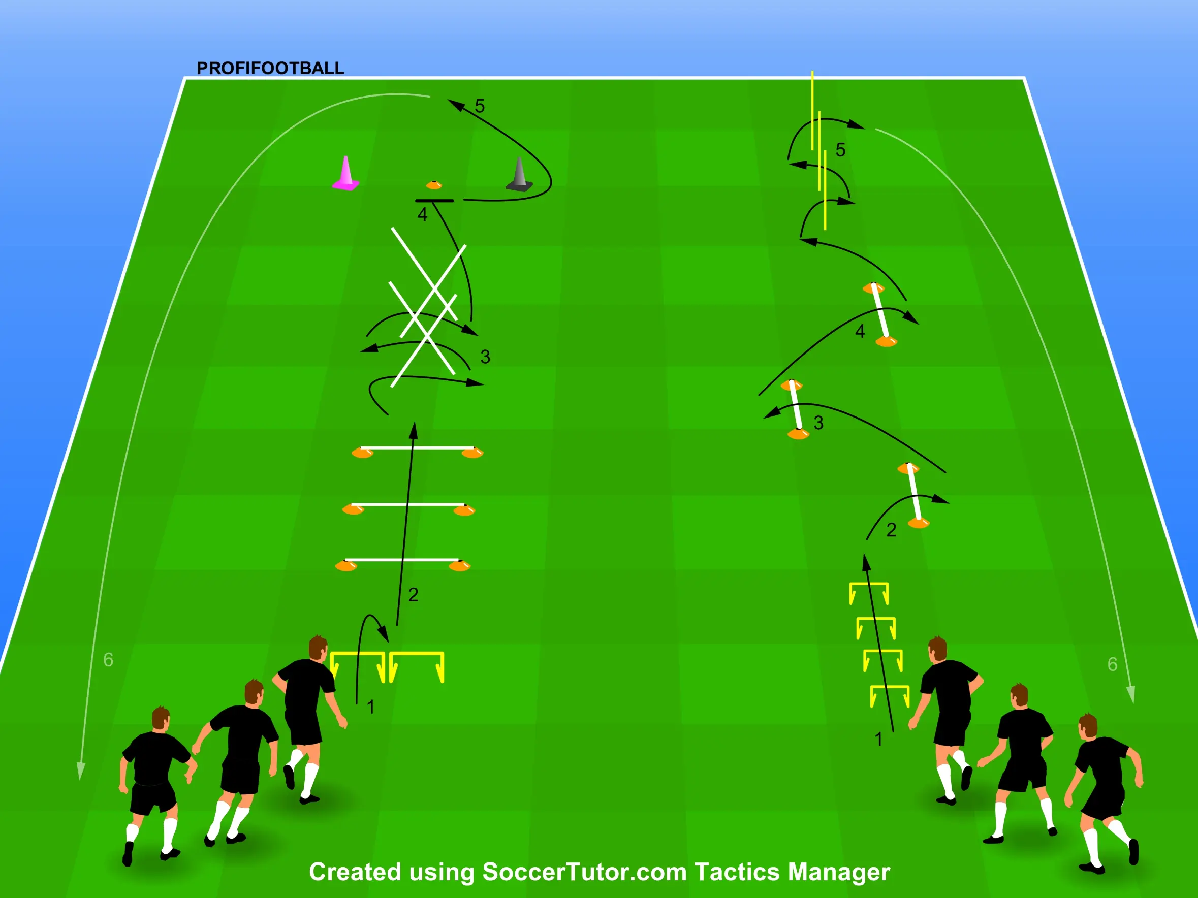 Chelsea FC – Intenzivní rozcvička s prvky koordinace