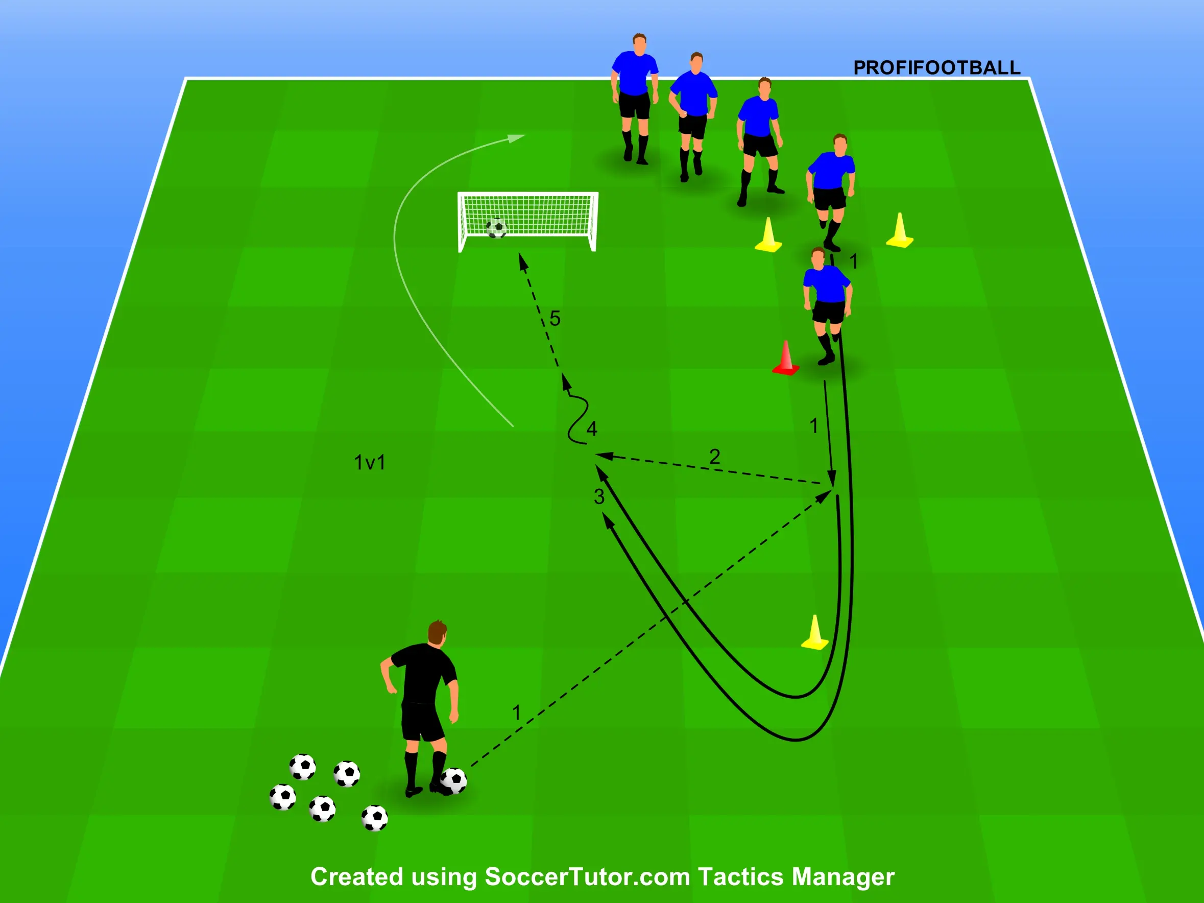 Prihraj si ideálne do súboja 1v1