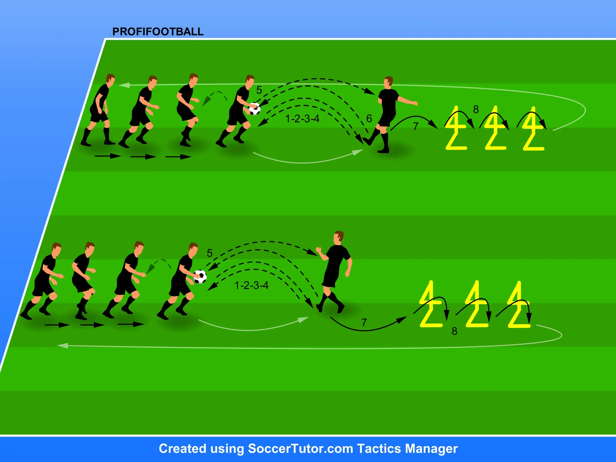 Chelsea FC – Rozcvičenie cez volej a mobilitu