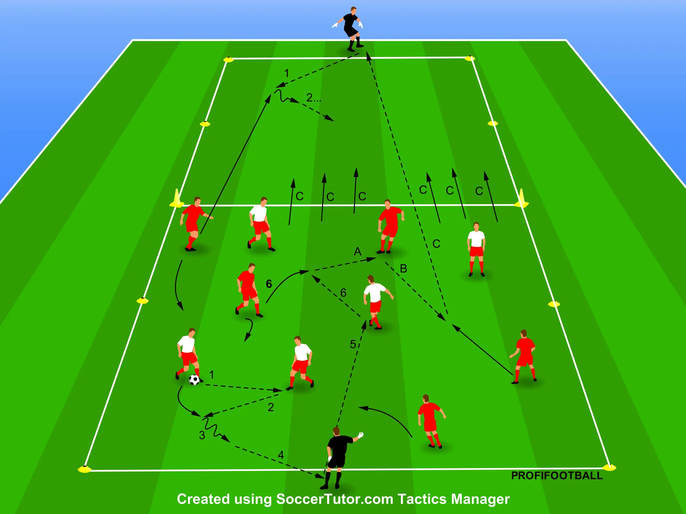 SC Braga – Mobilní poziční hra pro maximální počet přihrávek