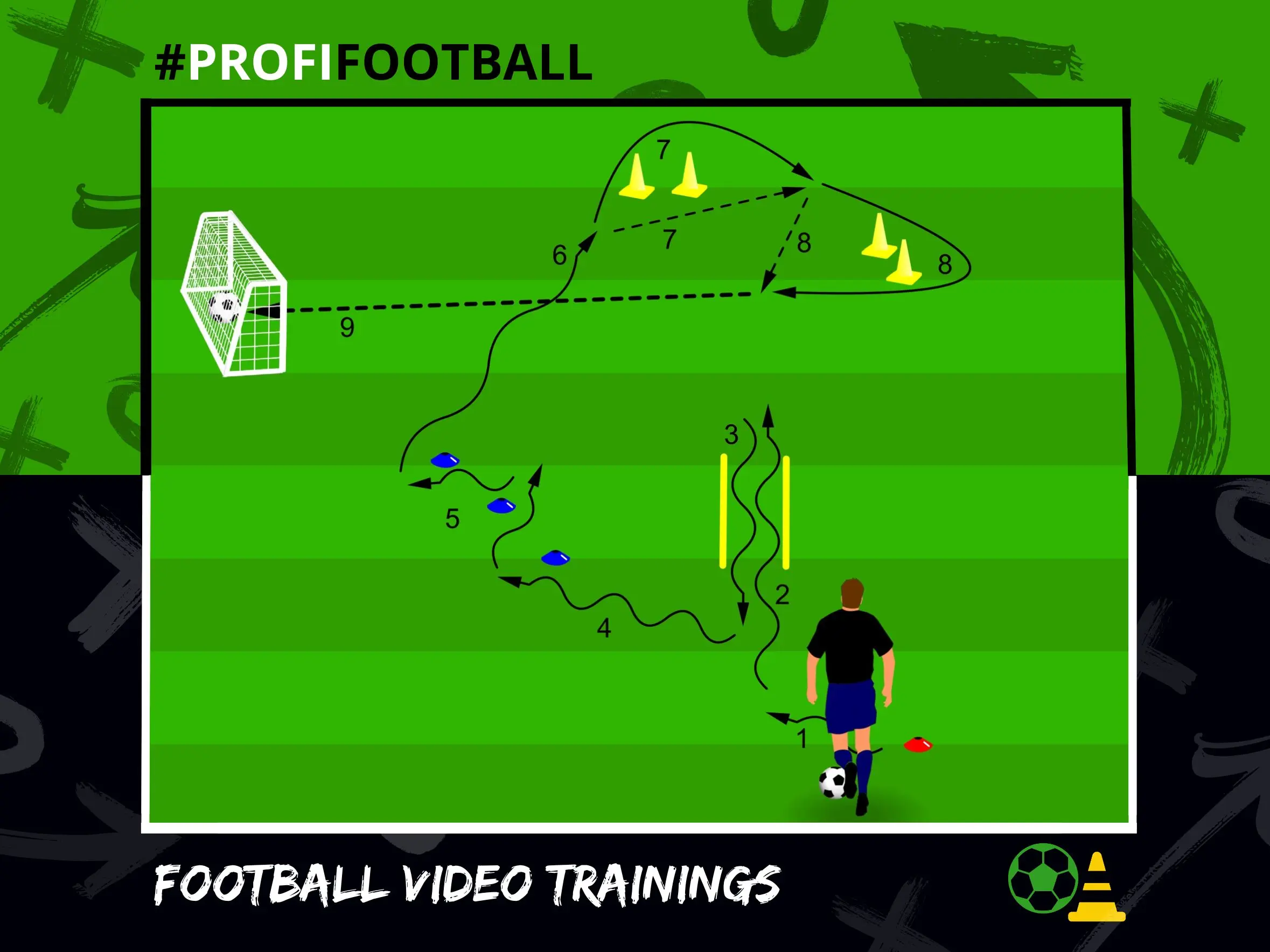 Časuj si přihrávky a zakonči do branky