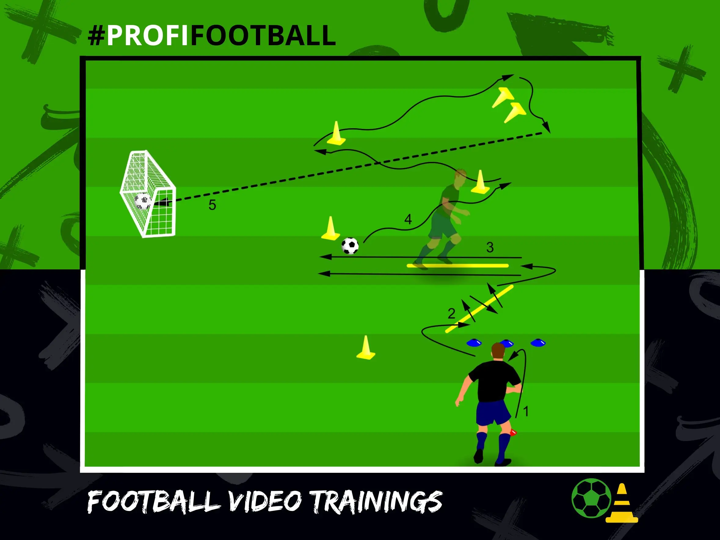 Zakončení mezi překážkami po slalomu s míčem