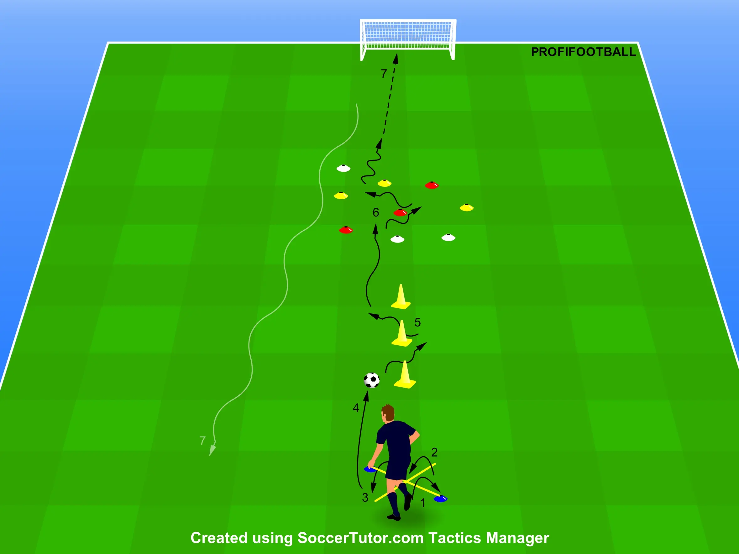 Preskoky so slalomom medzi prekážkami do zakončenia