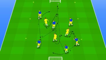 Juventus FC - Hra 6v3 na 2 minibránky po zisku lopty