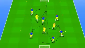 Juventus FC - Hra 6v3 na 2 minibránky po zisku lopty