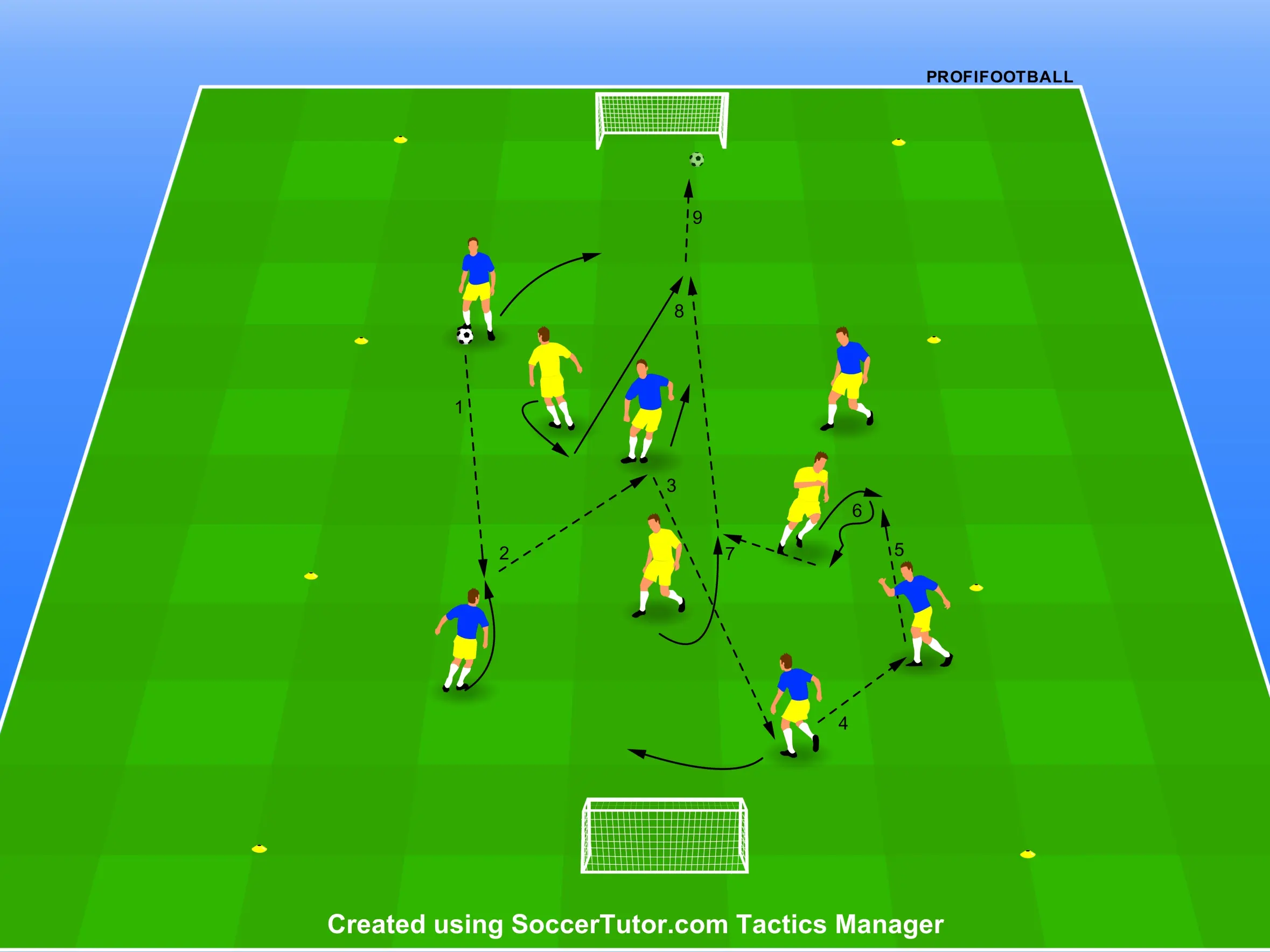 Juventus FC – Hra 6v3 na 2 minibránky po zisku lopty