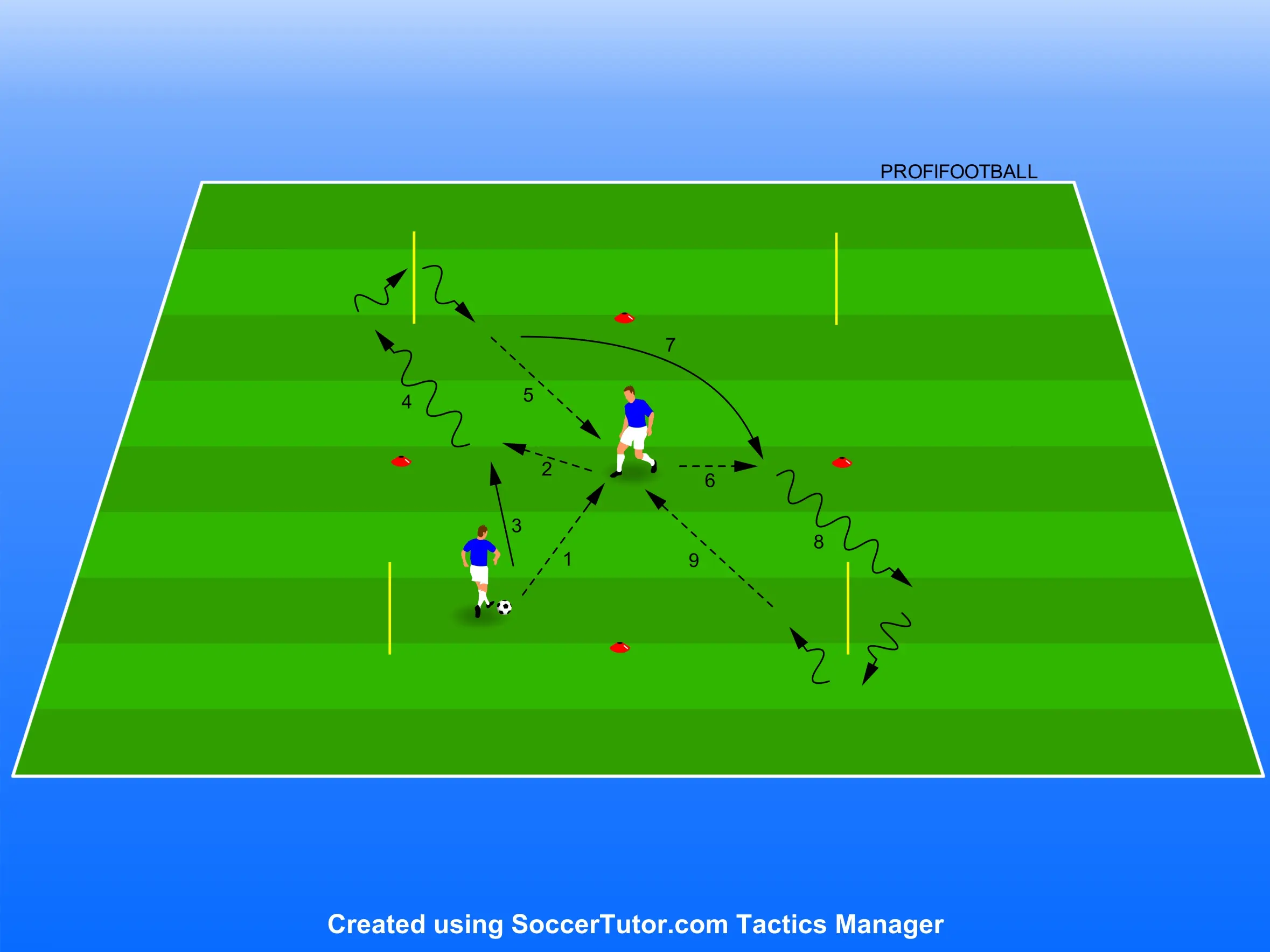 Naháněj míč od spoluhráče a převeď jej kolem tyči